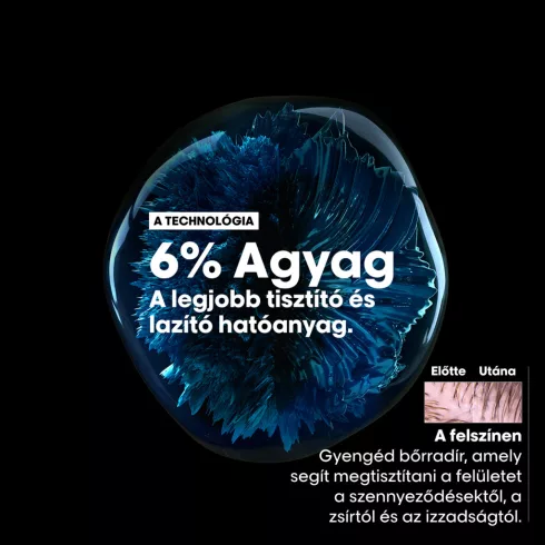 Scalp Advanced tisztító sampon zsíros fejbőrre 1500ml