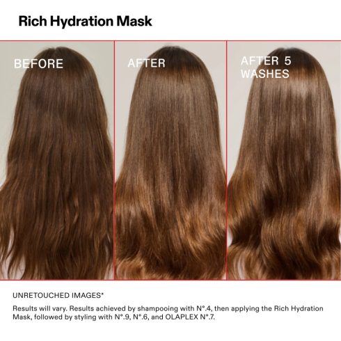 OLAPLEX Rich Hydrating Mask 200 ml gazdag hidratáló hajmaszk