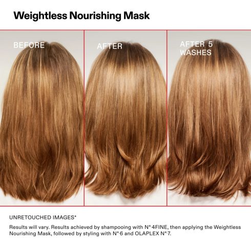 OLAPLEX Weightless Nourishing Mask 200 ml könnyű tápláló hajmaszk