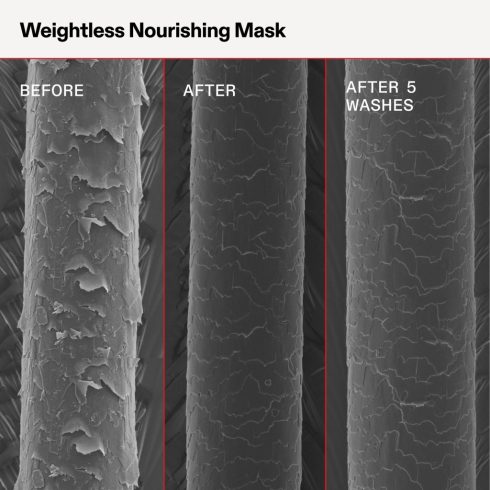 OLAPLEX Weightless Nourishing Mask 200 ml könnyű tápláló hajmaszk