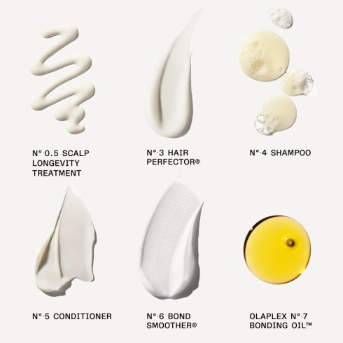 OLAPLEX The Full On Shine Set LIMITÁLT hajápoló szett