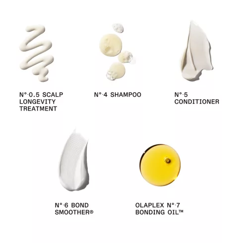 OLAPLEX The Healthy Hair Discovery Set
