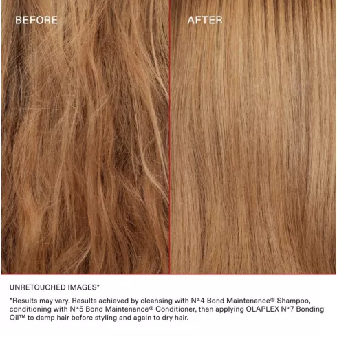 OLAPLEX The Healthy Hair Discovery Set